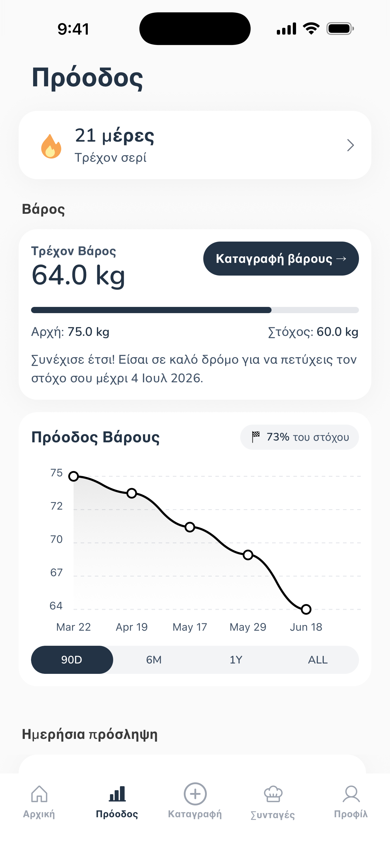 Η εφαρμογή Nutrola